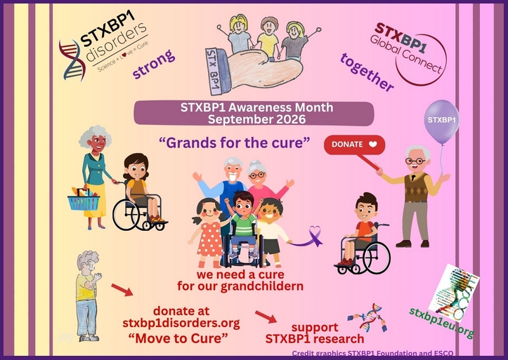 Awareness Month 2026