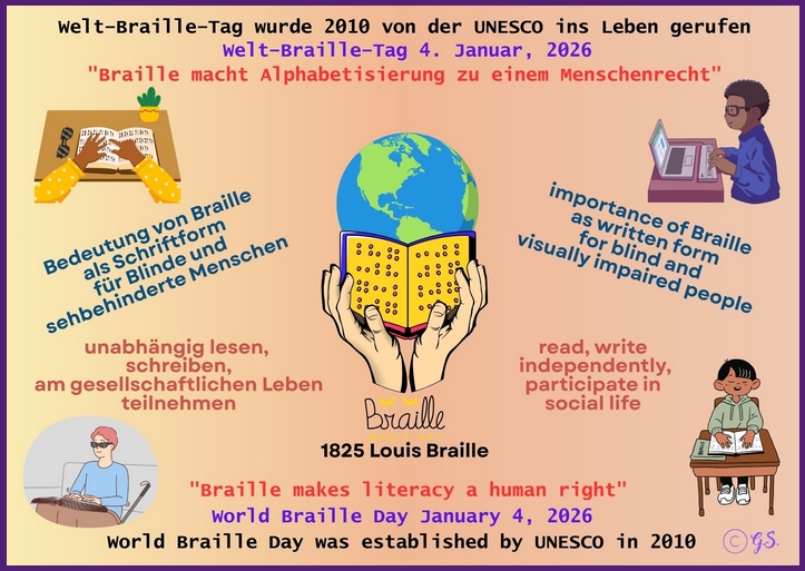 Welt Braille Tag 4 Januar 2026