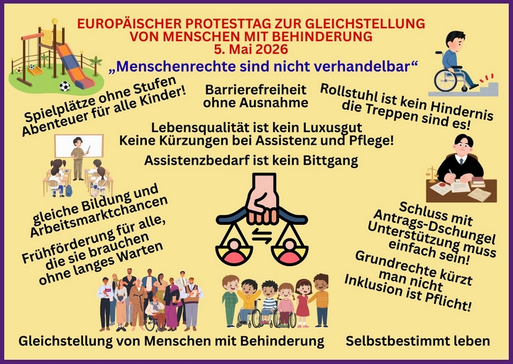 EU Protesttag, 5. Mai, 2026