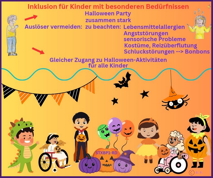 Halloween 31. Oktober 2026