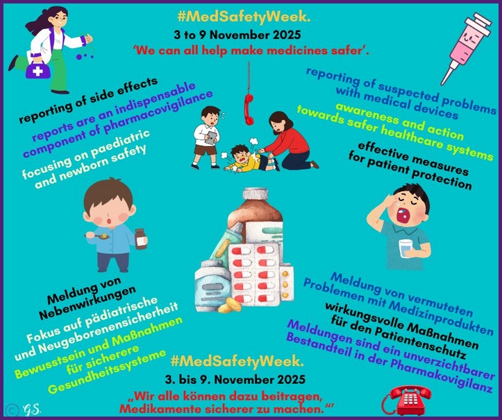 November MedSafeWeek Awareness Week 2025
