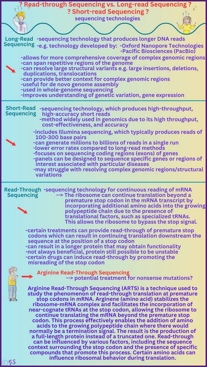 Sequenzierungstechniken