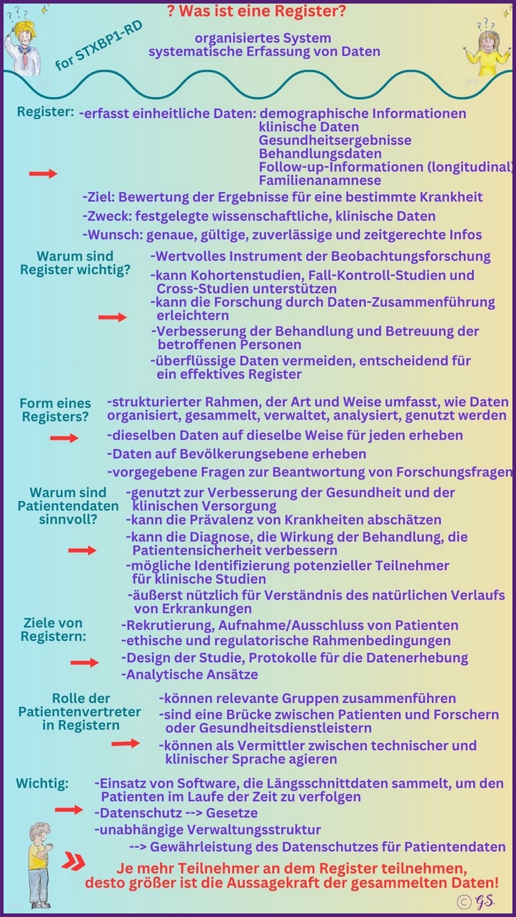 Was ist ein Register?