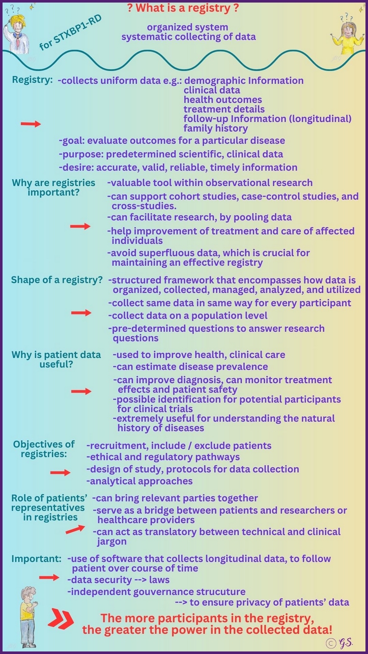 Was ist ein Register?