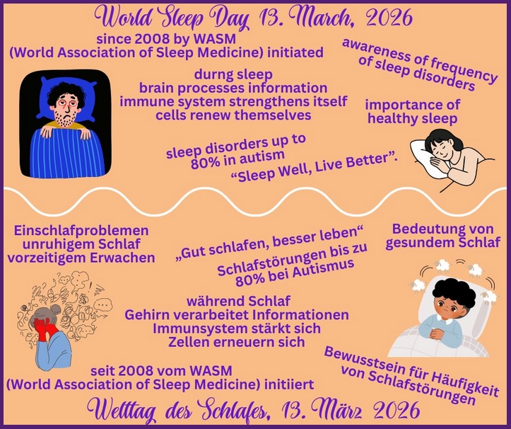 Welt-Schlaftag 13. März 2026