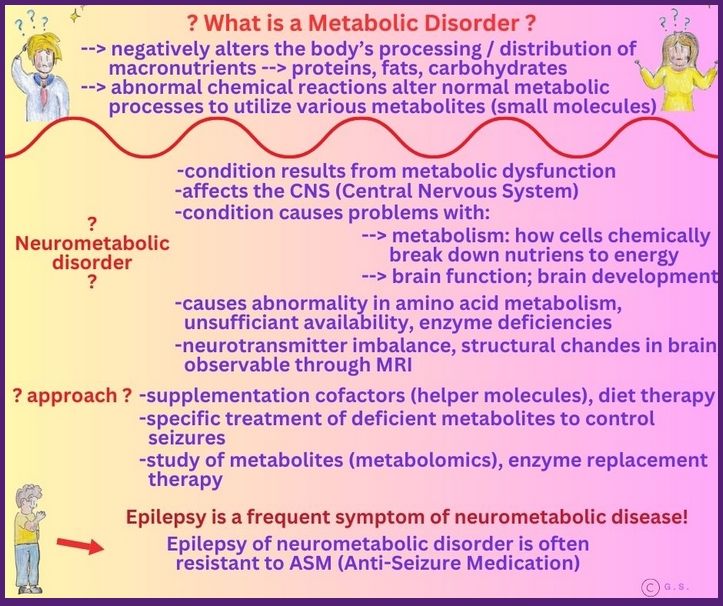 Stoffwechselstörung