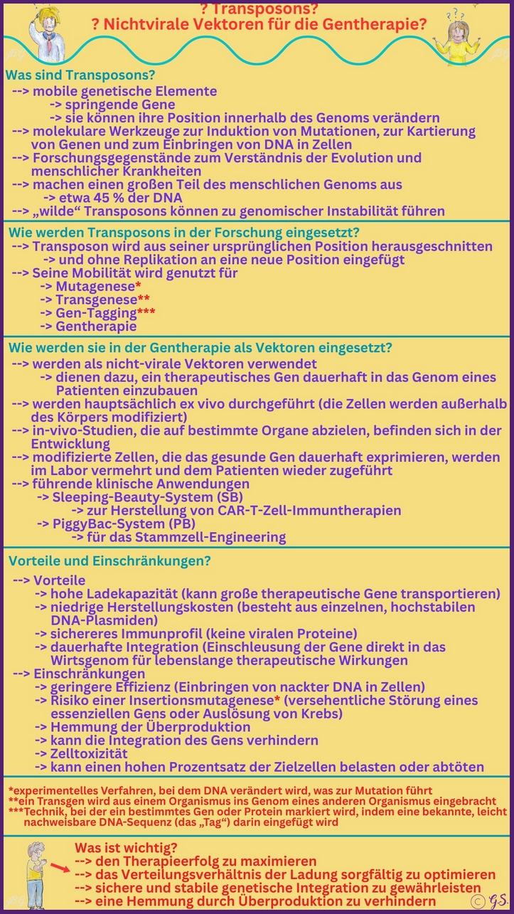 Transposons