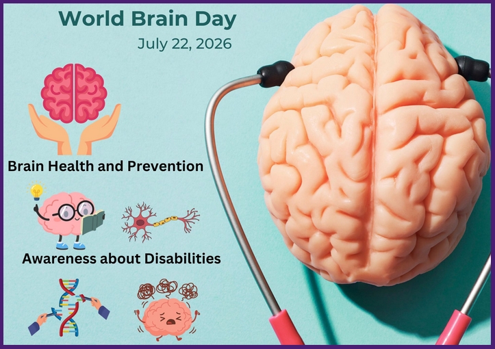 World Brain Day, 22. Juli, 2026