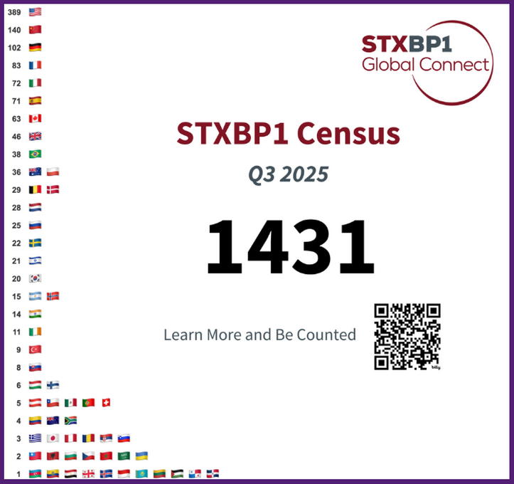 Census III 2025